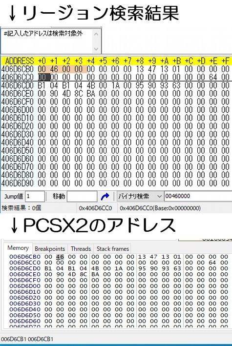 改造の館 暫定掲示板